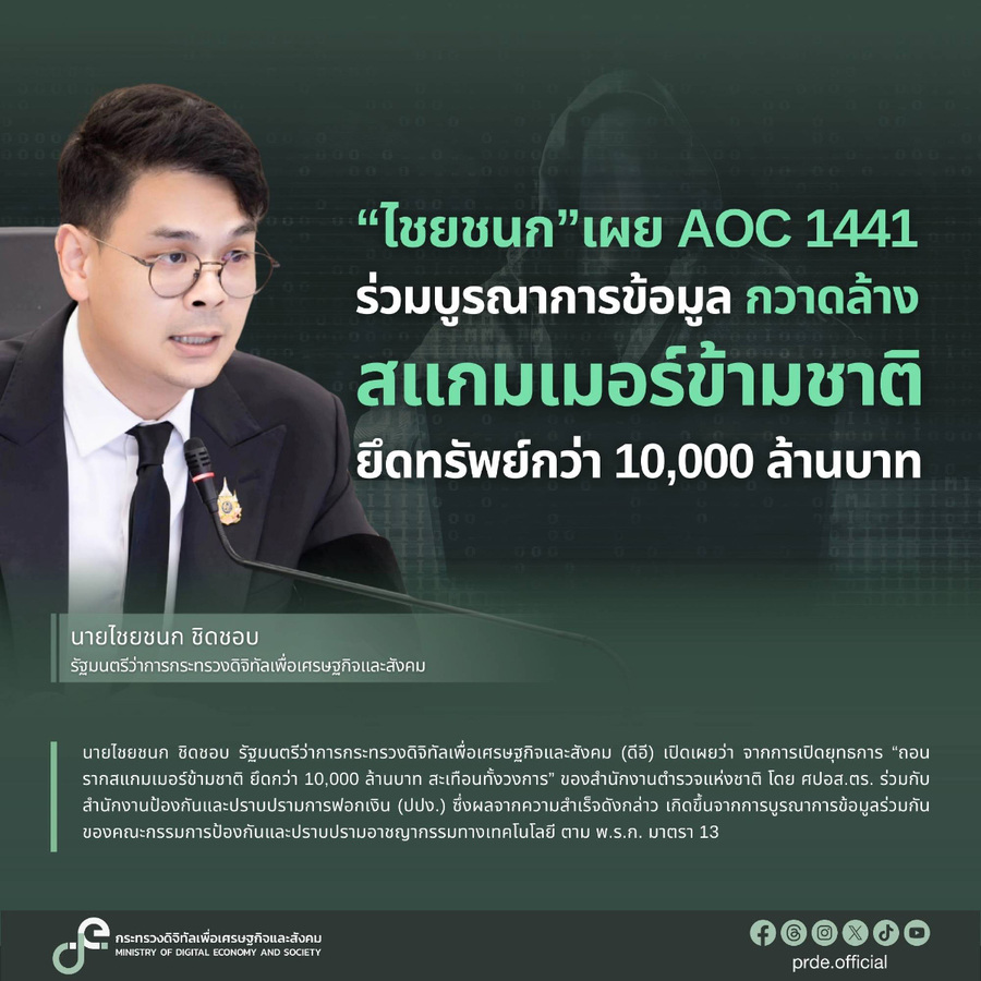 “ไชยชนก” เผย AOC 1441 ร่วมบูรณาการข้อมูล กวาดล้างสแกมเมอร์ข้ามชาติ ยึดทรัพย์กว่า 10,000 ล้านบาท